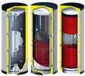Pufferspeicher 100 - 200 - 600 - 800 - 1000 Liter ✔️ Lagerware ✔️ Solar Speicher
