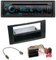 Kenwood Bluetooth DAB CD MP3 USB Autoradio für Ford Fusion Transit Kuga 05-12 sc