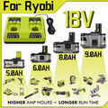 18V 8,0Ah 9Ah Akku für RYOBI One Plus Lithium HP RB18L50 P108 Batterie/Ladegerät
