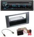 Kenwood Bluetooth DAB CD MP3 USB Autoradio für Ford Fusion Kuga Transit 05-12 an