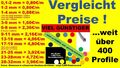 Kantenschutz Keder Profil Klemmprofil Gummi Blech PVC Kantenschutzprofil farbig