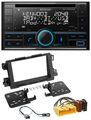 Kenwood CD 2DIN DAB USB MP3 Bluetooth Autoradio für Mazda 6 2013 2015 CX-5 ab 20