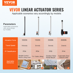 VEVOR 1000-6000N Linear Actuator DC Linearantrieb Linearmotor 150-500mm