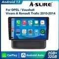 Android 13 2+32G Autoradio Für Opel Vivaro A Renault Trafic 2010-2014 GPS NAVI