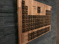 Woodart: Periodensystem der Elemente (PSE) Holzbild