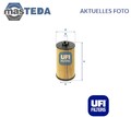 2519900 MOTOR ÖLFILTER UFI NEU OE QUALITÄT