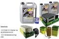 INSPEKTIONSKIT FILTER LIQUI MOLY ÖL 7L 5W-40 für Mercedes-Benz C-Klasse T-Model