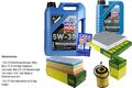 INSPEKTIONSKIT FILTER LIQUI MOLY ÖL 6L 5W-30 für Audi A4 Avant 8K5 B8 2.0 TDI