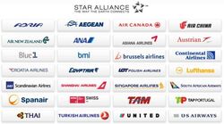 Star Alliance Gold Status, United,  Lufthansa,Swiss, SAS, LOT, Air China usw.