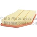 KOLBENSCHMIDT (50014965) Luftfilter Filtereinsatz für MERCEDES