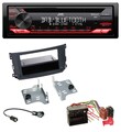 JVC CD DAB USB Bluetooth MP3 Autoradio für Smart ForTwo (451, 2010-2015)