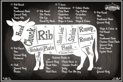 Blechschild 20x30 Butchers Selection Beef Cuts Organic Free Range Metzger Auswah