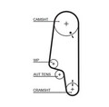KP15428XS GATES Wasserpumpe + Zahnriemensatz für SEAT,SKODA,VW