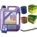 INSPEKTIONSKIT FILTER LIQUI MOLY ÖL 5L 5W-40 für Peugeot 306 Schrägheck 7A 7C