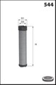 Donaldson Sekundärluftfilter Motorluftfilter Filter für P780523