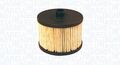MAGNETI MARELLI 152071760867 Kraftstofffilter für CITROËN  passend für FIAT