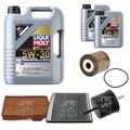 FEBI Inspektionspaket 7L LIQUI MOLY SPECIAL TEC F 5W-30 für Volvo XC90 I 275