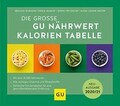 Nährwert-Kalorien-Tabelle, Die große GU: Neuausgabe 2020... | Buch | Zustand gut