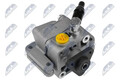 Servolenkungspumpe hydraulisch ohne Mehfachriemenscheibe SPW-BM-003 NTY für BMW