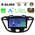Android 14 2+32GB Für Ford Transit Custom 2012-2021 Autoradio GPS WIFI +KAM DAB