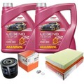 MAHLE Inspektionspaket 8 L MANNOL Legend+Ester 0W-40 für Volvo V70 II 2.0 T