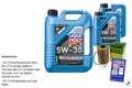 MANN-FILTER Ölfilter 7 L Liqui Moly Longtime High Tech 5W-30 für BMW 5er