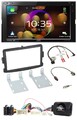 JVC DAB Lenkrad 2DIN Bluetooth USB Autoradio für Dacia ab 2012 schwarz