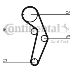 Zahnriemensatz CONTINENTAL CTAM CT1048K1 für MITSUBISHI SPACE PAJERO STAR PININ