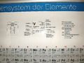 2 x !!POSTER Periodensystem der Elemente, PSE, Studium Schule Chemie, 100cmx69cm