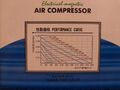 Hailea ACO Kolbenkompressor Luftpumpe Belüfter Modell AC208 Staffelpreis