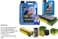 INSPEKTIONSKIT FILTER LIQUI MOLY ÖL 6L 5W-30 für Opel Vivaro Combi J7 1.9 DTi