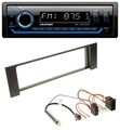 Blaupunkt Bluetooth USB DAB MP3 Autoradio für Audi A4 (B6, 00-04) - ISO