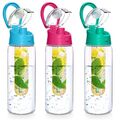 Trinkflasche Sportflasche Wasserflasche mit Sieb Fruchteinsatz 650ml, BPA-frei