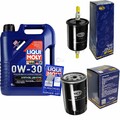INSPEKTIONSKIT FILTER LIQUI MOLY ÖL 5L 0W-30 für Skoda Fabia I Combi 6Y5 2.0