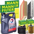 MANN INSPEKTIONSPAKET+TOTAL 5W-30 ÖL passend für PEUGEOT CITROEN JUMPY 2 1.6 HDI