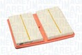 Magneti Marelli 153071762366 Luftfilter für AUDI SEAT SKODA VW
