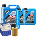 Motoröl 5W30 LIQUI MOLY Longtime High Tech 7L+MAHLE Ölfilter