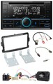 Kenwood CD 2DIN DAB USB Lenkrad Bluetooth Autoradio für Dacia ab 2012 piano schw
