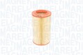 Luftfilter MAGNETI MARELLI 153071760193 Filtereinsatz für FIAT DUCATO PEUGEOT 2
