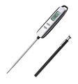 HABOR Instant Read Thermometer Küche Thermometer mehrere Anwendungen Digital