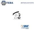KP1352-5 ZAHNRIEMEN-SATZ KIT SET + WASSERPUMPE GRAF FÜR FIAT DOBLO,BRAVO II