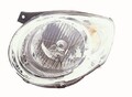 ABAKUS Scheinwerfer Links für KIA Picanto (SA) 223-1128LMLD-EM