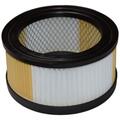 Patronenfilter Lamellenfilter FIlter 6.414-960.0 für Kärcher WD 5.400 5600 5800