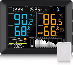 Sainlogic Funk Wetterstation Mit Thermometer, Hygrometer Auf 21CM Farbdisplay, D