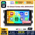 DAB+ Android 14 Autoradio Apple CarPlay GPS Navi Für Smart Fortwo 451 2005-2010