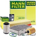 MANN-FILTER INSPEKTIONSPAKET FILTERSATZ B FÜR VW TOURAN 1T 1.9 2.0 TDI