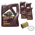 FEBI BILSTEIN Ölfilter 9L MANNOL Longlife 504/507 5W-30 für BMW 7er E65 E66