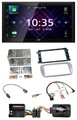 JVC DAB 2DIN Lenkrad Bluetooth USB Autoradio für Ford Mondeo S-Max 07-14 Profi s