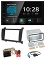 Kenwood Bluetooth MP3 DAB USB 2DIN Autoradio für Mercedes SLK R171 2004-2011