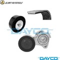 KEILRIPPENRIEMENSATZ KPV702 FÜR BMW 5/E61/E60/E66/E67 3/E92/E91/Convertible/X  